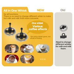 Stoorlic Milk Frother: Foam Maker