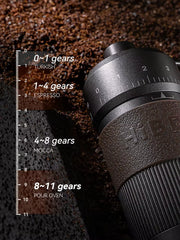 Manual Coffee Grinder Aluminum Conical Burr Capacity 22G Hand Coffee Grinder with 11 Levels Adjustable Setting Pour Over