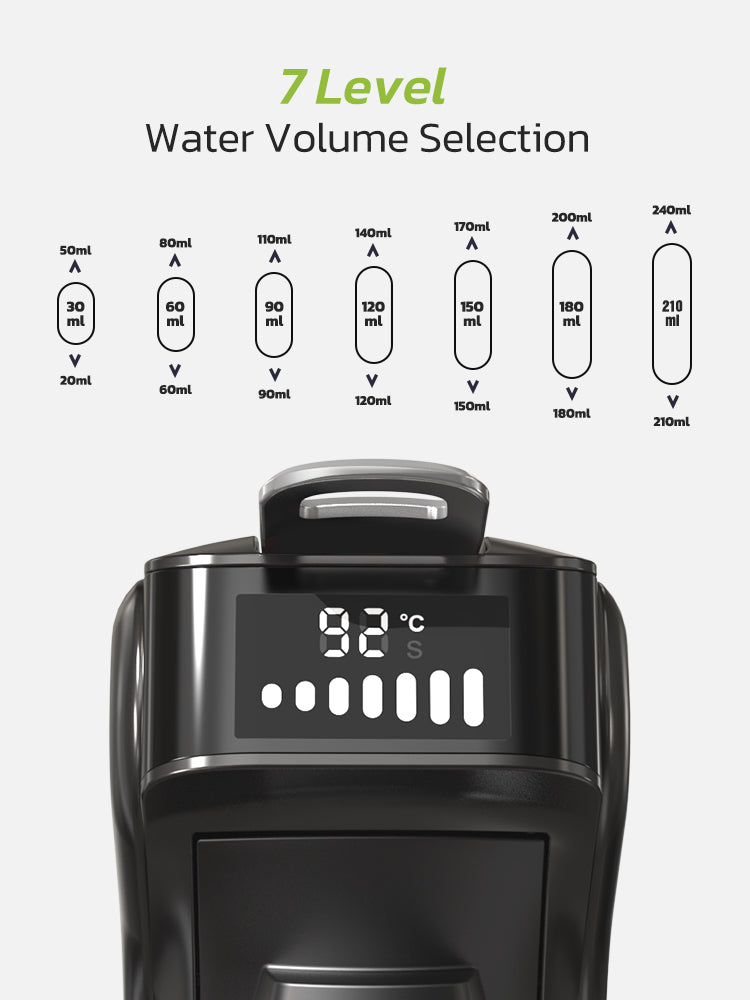 Stoorlic 6in1 Capsule Coffee Machine