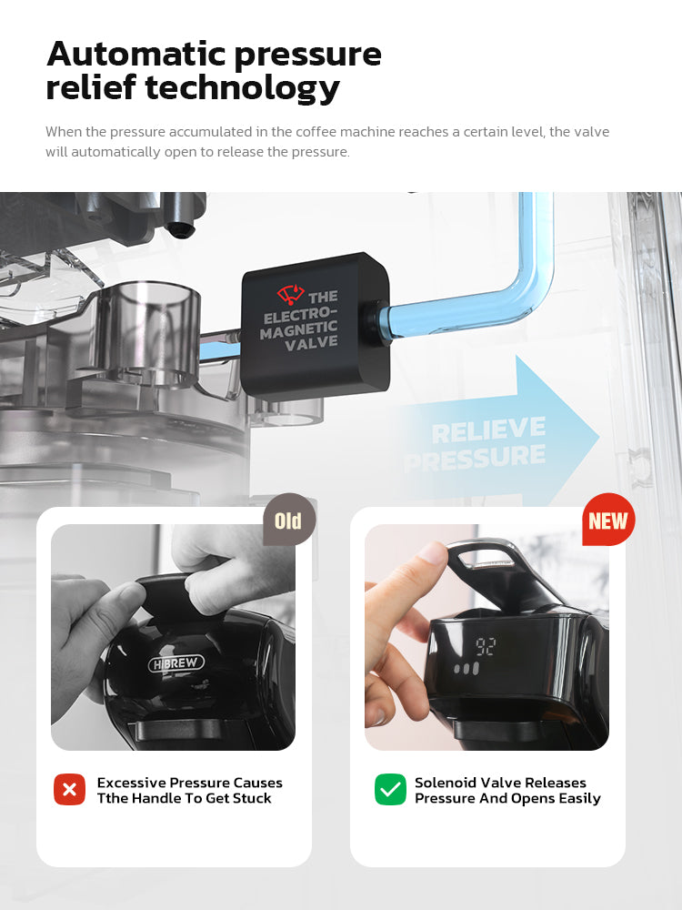 Stoorlic 6in1 Capsule Coffee Machine