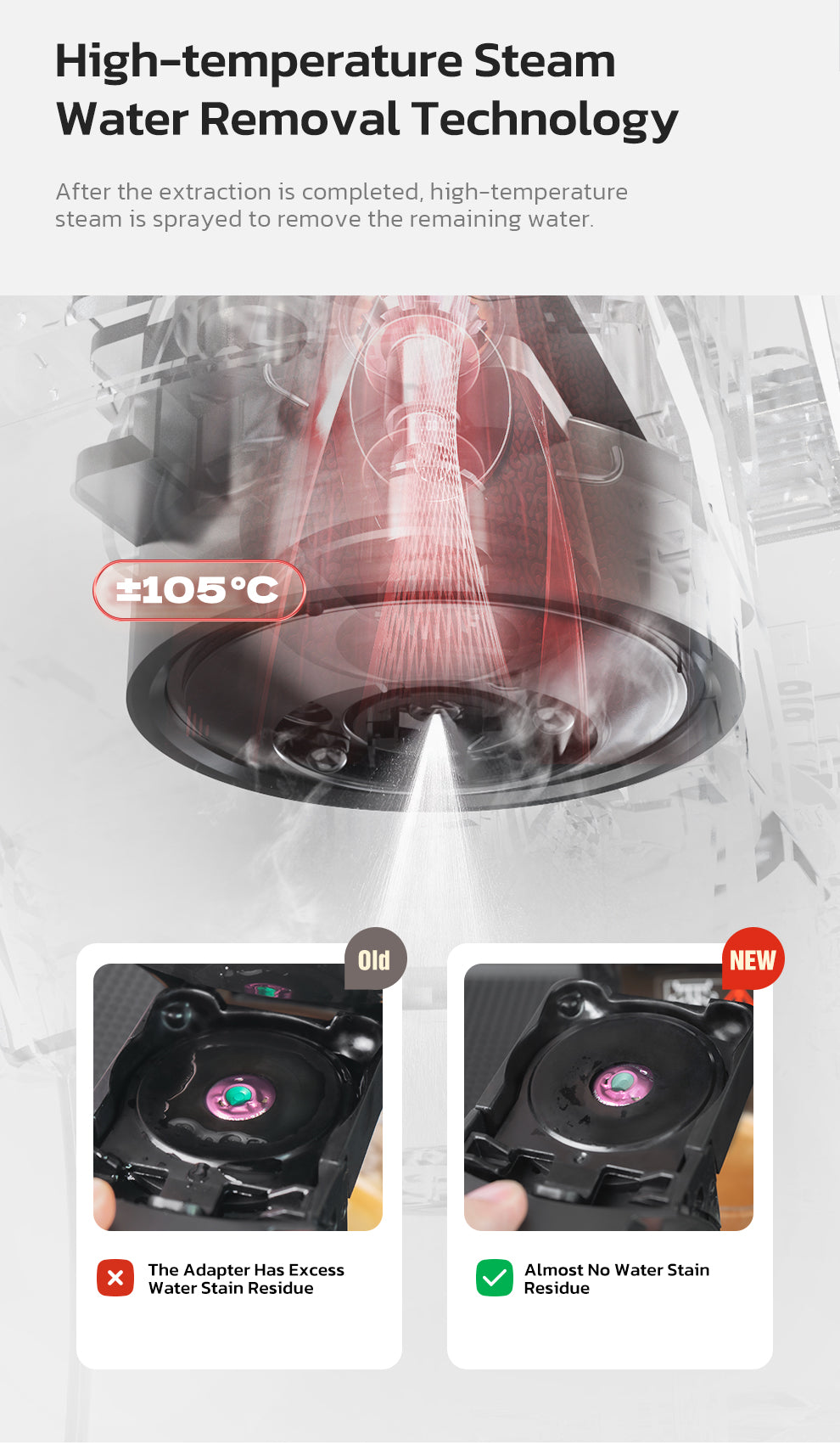 Stoorlic 6in1 Capsule Coffee Machine