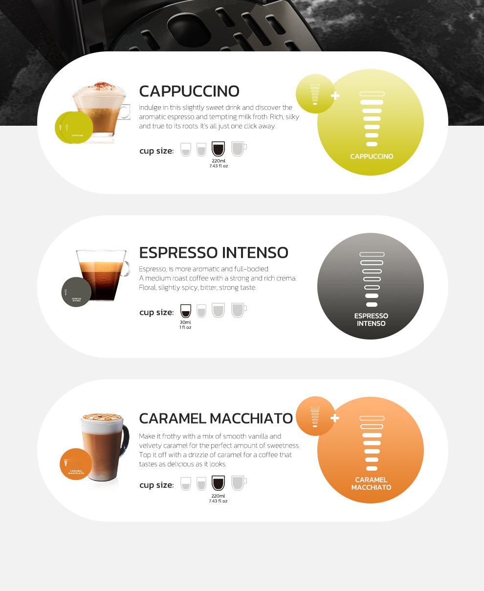 Stoorlic 6in1 Capsule Coffee Machine
